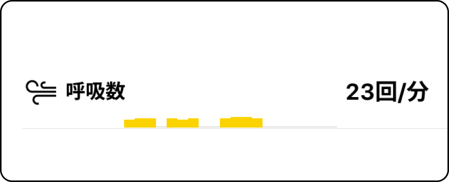 RestingRespirationRate